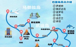 印尼巴厘岛旅游攻略，如何玩转这座热带天堂？