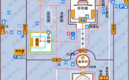 如何制定完美的北京天坛公园旅游攻略？