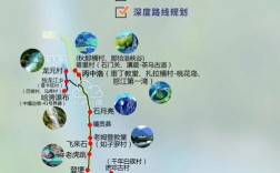 怒江大峡谷旅游攻略，如何规划一次完美的探险之旅？