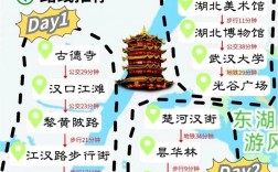 春节武汉旅游攻略，如何玩转这座魅力之城？