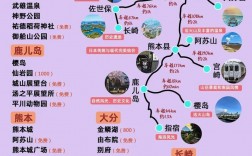 九州旅游攻略，如何规划一次完美的九州之旅？