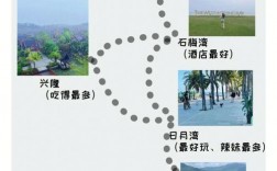 后海旅游攻略，如何玩转这片美丽的水域？