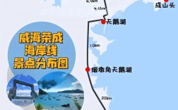 威海荣成旅游攻略，如何玩转这座美丽的海滨城市？