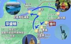 冬季去美国旅游，有哪些不可错过的景点和活动？