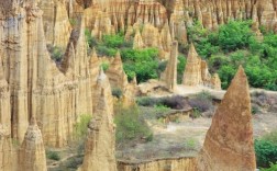 土林风景区在哪里