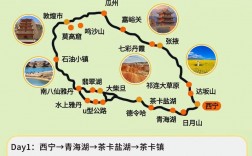 西安、兰州、青海旅游攻略，如何规划一次完美的西北之旅？