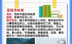 汤峪旅游攻略，如何规划一次完美的汤峪之旅？