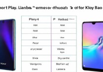 荣耀Play4和Pro区别在哪？配置差异值得买吗？