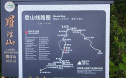 探索惠州罗浮山，一份详尽的旅游攻略指南，你准备好了吗？