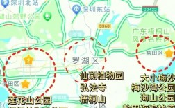 深圳旅游住宿攻略，如何找到最适合你的住宿选择？