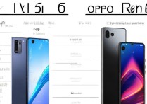 vivos10和opporeno6有什么区别-vivos10和opporeno6参数性能对比介绍