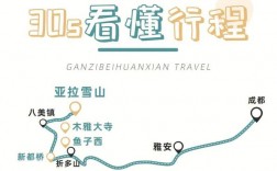 探索贡嘎山，一份详尽的旅游攻略能带给你哪些惊喜？