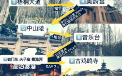 南京秦淮河旅游攻略，如何玩转这条历史悠久的河流？