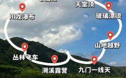 探索惠州南昆山，一份详尽的旅游攻略能带来哪些独特体验？