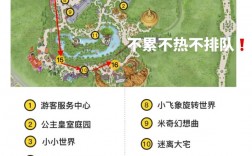 如何制定完美的香港亲子游计划？——一份全面的香港带娃旅游攻略