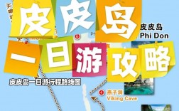 皮皮岛旅游攻略，如何规划一次完美的海岛之旅？