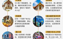 泰国旅游跟团攻略，如何规划一次完美的团队旅行？