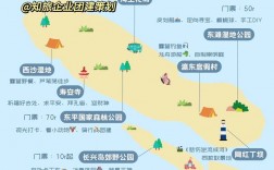 崇明岛旅游攻略，如何规划一次完美的崇明之旅？