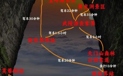 大连到张家界旅游，有哪些必去景点和实用攻略？