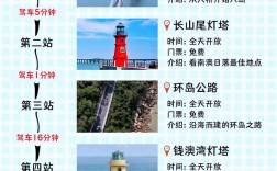 潮汕南澳岛旅游攻略，如何玩转这座美丽的海岛？