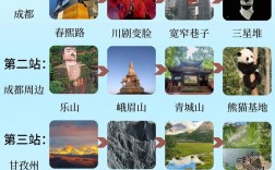 9月旅游攻略，如何规划最佳旅行体验？