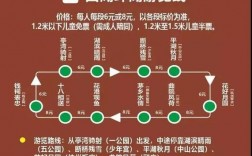 杭州水上巴士旅游攻略，如何体验独特的水上之旅？