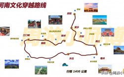 河南旅游攻略自驾游，如何规划一次完美的自驾之旅？