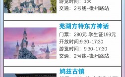 芜湖市旅游攻略，如何规划一次完美的芜湖之旅？