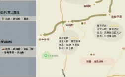 河北蔚县旅游攻略，如何玩转蔚县，尽享其独特魅力？