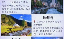 甘孜县旅游攻略，如何规划一次完美的旅行体验？