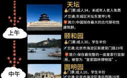 北京跟团旅游攻略，如何规划一次完美的旅行？