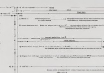 三星gt-s7572刷机步骤有哪些？