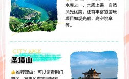 探索荆门之旅，湖北荆门有哪些不容错过的旅游景点？