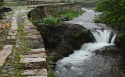 黄田风景区