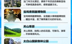 宝鸡旅游必去景点有哪些？一篇攻略带你玩转宝鸡！