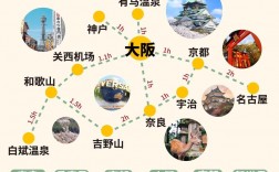 大阪同志旅游攻略，如何规划一次完美的LGBTQ+友好之旅？