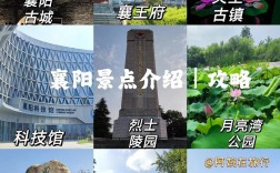 襄阳旅游攻略，如何规划一次完美的襄阳之旅？