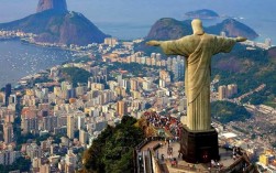 巴西著名风景区