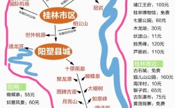 桂林旅游路线攻略，如何规划一次完美的桂林之旅？