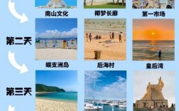 三亚蜜月旅游攻略，如何规划一场完美的浪漫之旅？