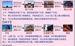 国内3天旅游，如何规划才能尽享精彩？