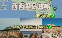 西西里岛旅游攻略，如何规划一次完美的旅程？