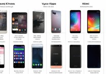 华为 oppo vivo 小米哪个好用