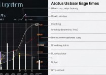Redmi K40S续航到底怎么样?真实使用时长有多久?