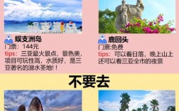 冬季去三亚旅游，有哪些必知的攻略？