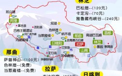 西藏旅游全攻略，如何规划一次完美的西藏之旅？