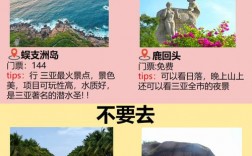 春节去三亚旅游，有哪些攻略推荐？