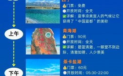 如何制定一份完美的互助旅游攻略？