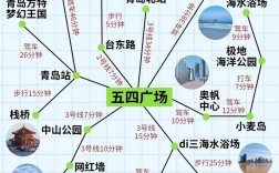 青岛春节旅游攻略，如何玩转这座海滨城市？