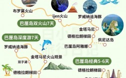 印尼旅游攻略自由行，如何规划一次完美的印尼自由行之旅？